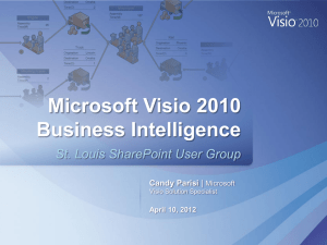 Visio 2010 Business Intelligence STLSUG