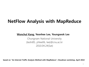 An Internet Traffic Analysis Method with MapReduce