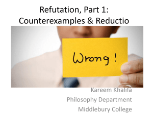 Refutation, Part 1: Counterexamples & Reductio