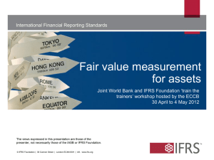 Fair value measurement for assets