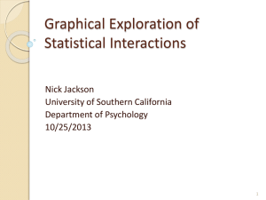 20131025_Graphical_Exploration_of_Interactions_Jackson