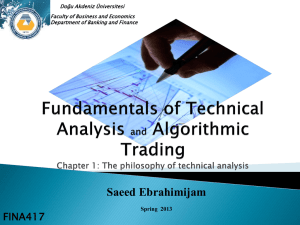 Chapter 1: The philosophy of technical analysis