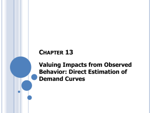 Direct Estimation of Demand Curves