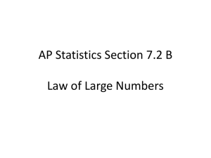 AP Statistics Section 7.2 B Law of Large Numbers