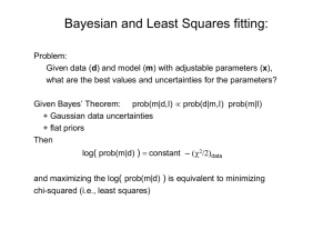 Bayesian and Least Squares fitting