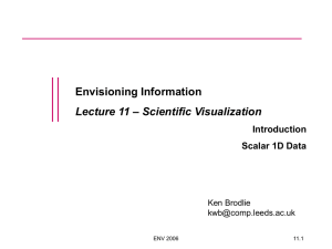 Lecture 11 - Scientific Visualization: Introduction & Scalar 1D Data