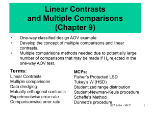 Linear Contrasts and Multiple Comparisons