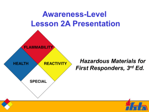 Awareness-Level Lesson 2A Presentation