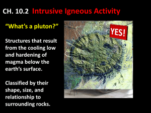 CH. 10.2 Intrusive Igneous Activity “What`s a pluton?” Structures that