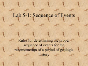 Rules for Determining Geologic Sequence
