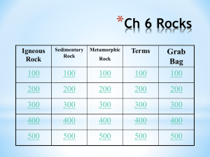 Ch 6 Rocks Jeopardy