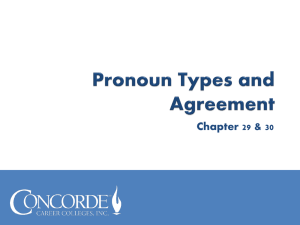 Pronoun Types and Agreement