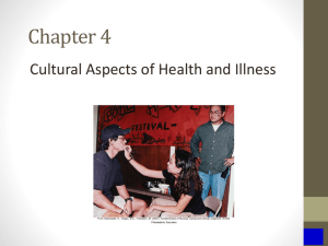 Chapter 4,Cultural Aspects of Nursing