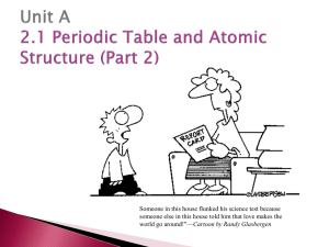 2.1 Periodic Table and Atomic Structure Part 2