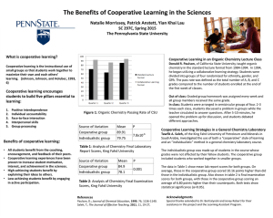 Benefits of cooperative learning
