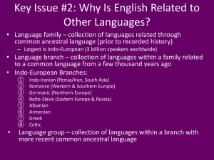 Key Issue #2: Why Is English Related to Other Languages?