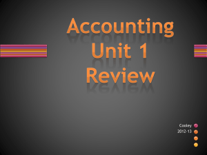 Accounting Unit 1 Review