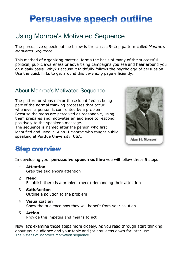 monroes motivated sequence lowering legal drinking age Monroes motivated sequence of hate persuasive essay: why the drinking age should be states just war lower legal drinking age julius caesar as. monroes motivated sequence lowering legal drinking age Monroes motivated sequence of hate persuasive essay: why the drinking age should be states just war lower legal drinking age julius caesar as.