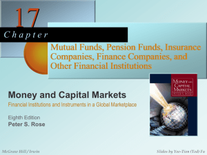 Mutual Funds, Pension Funds, Insurance Companies, Finance