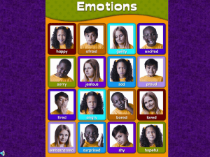 Biology of Emotion PP Notes