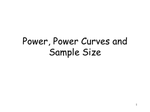 How to Create Power Curves in Minitab