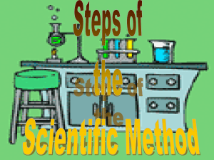 Science - Scientific Method