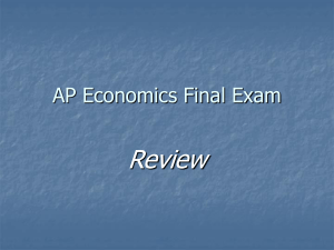 AP Economics Final Exam
