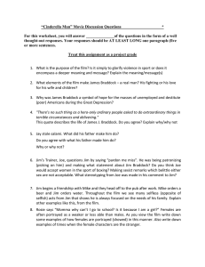 “Cinderella Man” Movie Discussion Questions * For this worksheet