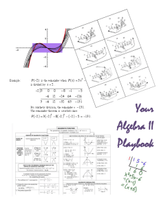 WEBQUEST Your Algebra II Playbook
