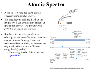 Atomic Spectra