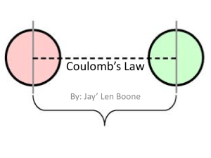 Coulomb*s Law - Final Exam Study Guides