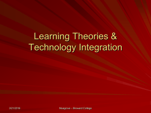 Learning Theories & Technology Integration