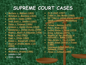 Historic Supreme Court Case Summaries