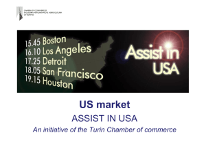 US market