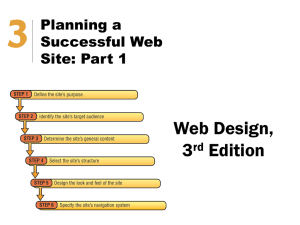 Web Design Chapter 3 Notes