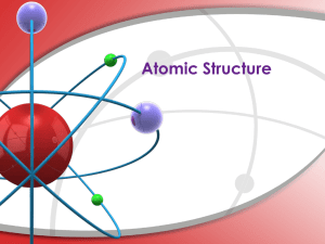 Atomic Structure Basic Parts of the atom