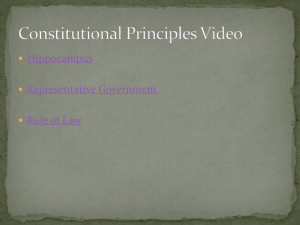 Articles of Constitution ppt.