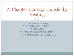 P1 Chapter 2 Using Energy