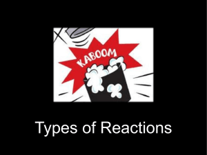 Types of Reactions Summary - divaparekh