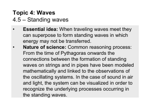 Topic 4.5 - Standing waves Physics SL 2016