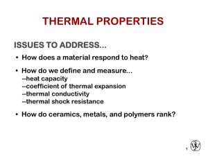 Thermal Properties of Materials