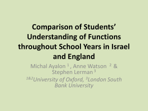 Comparison of Students' Understanding of Functions Israel/England