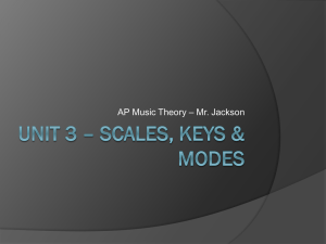 Unit 3 * Scales, Keys & Modes