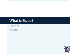 10/4/12 2.2 What is Force?