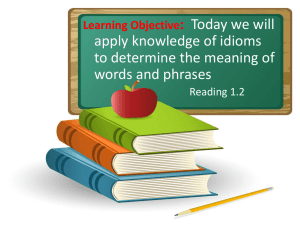 Apply knowledge of idioms to determine the meaning of words and