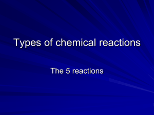 Types of reactions - Mr. Amundson's DCC science