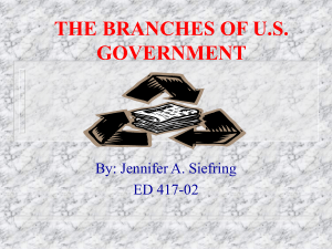 the branches of us government