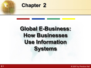 Management Information Systems Chapter 2 Global E