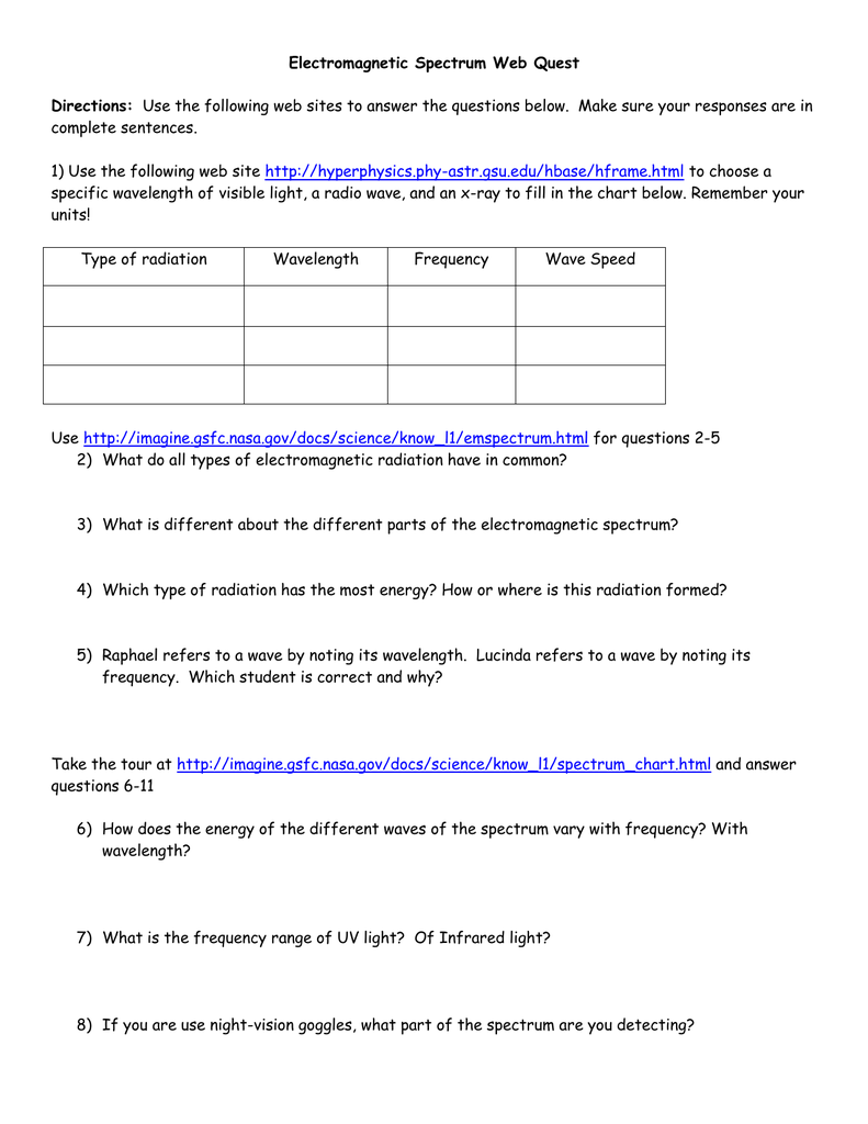 The Electromagnetic Spectrum Worksheet Answers