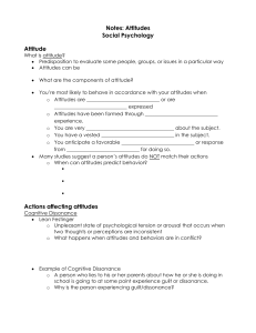 Notes: Attitude - AP Psychology-NWHS